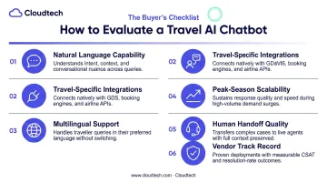 Six key evaluation criteria for selecting a travel hospitality AI chatbot platform