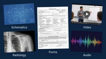 Enterprise knowledge base content types including PDFs schematics videos and scanned forms