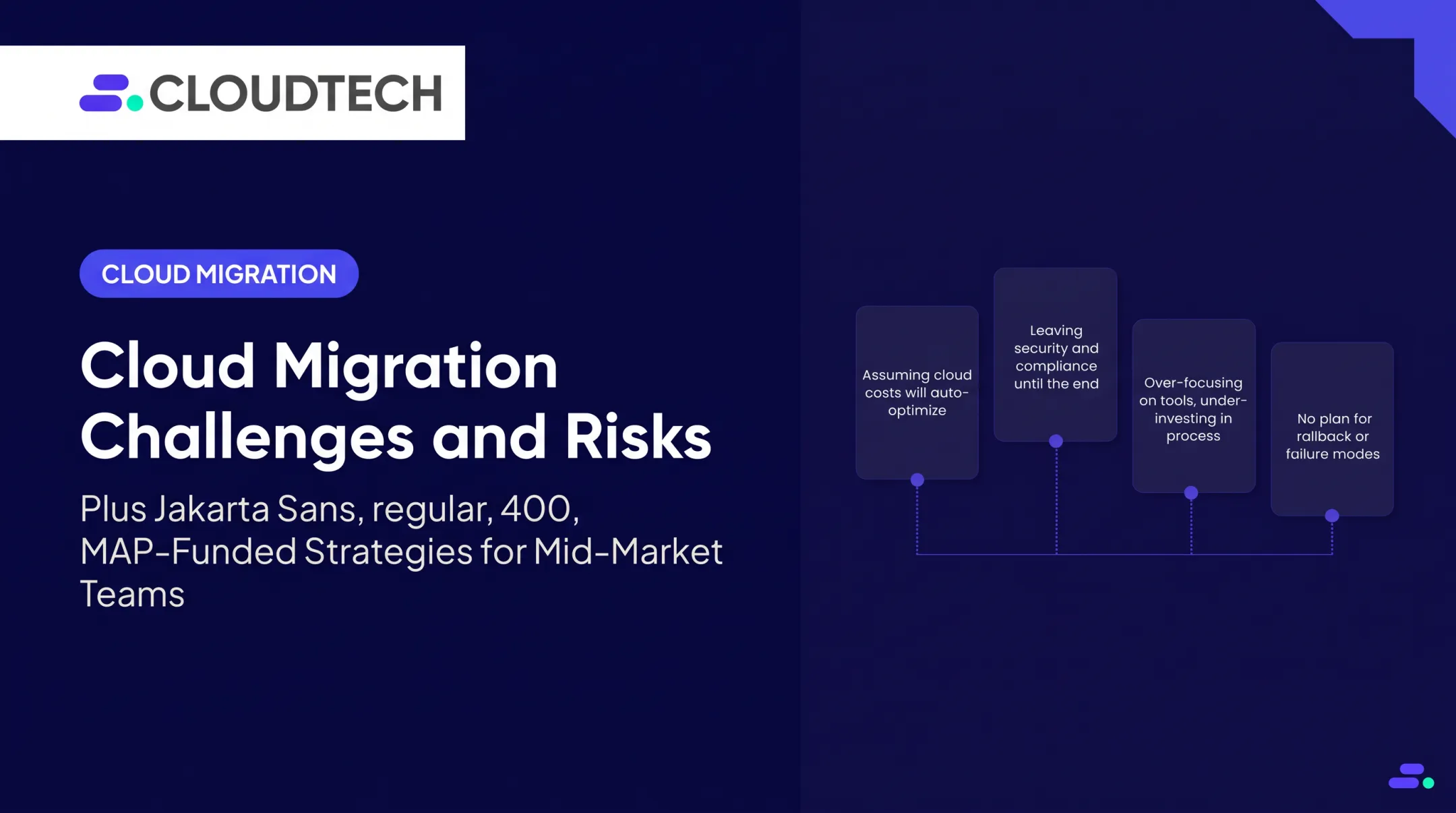 Cloud Migration Challenges and Risks