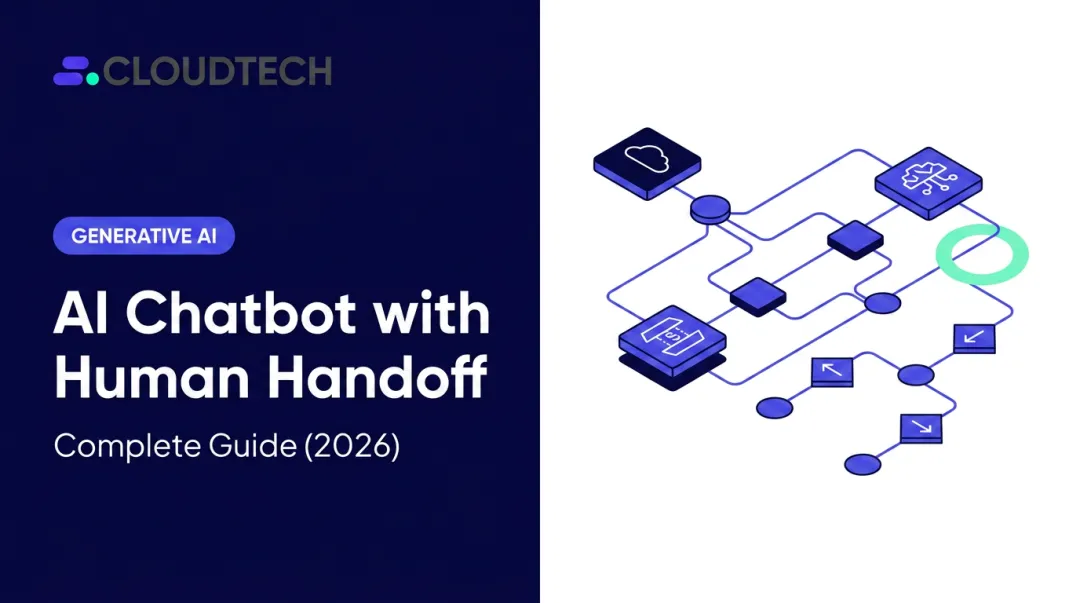 AI Chatbot with Human Handoff: Complete Guide (2026)