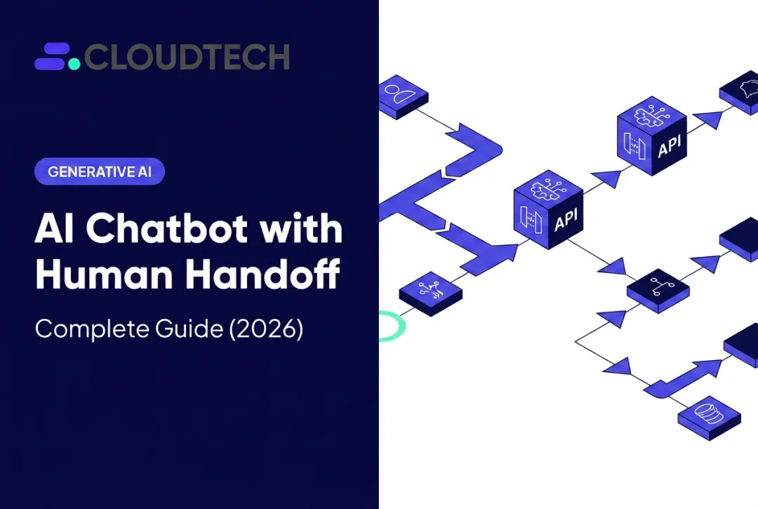 AI Chatbot with Human Handoff: Complete Guide (2026)