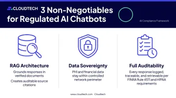 Three non-negotiables for regulated AI chatbots RAG sovereignty auditability infographic