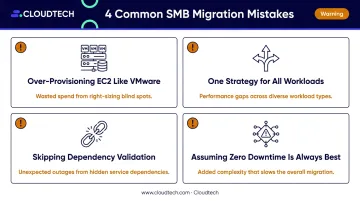 Four common SMB VMware to AWS migration mistakes and how to avoid them