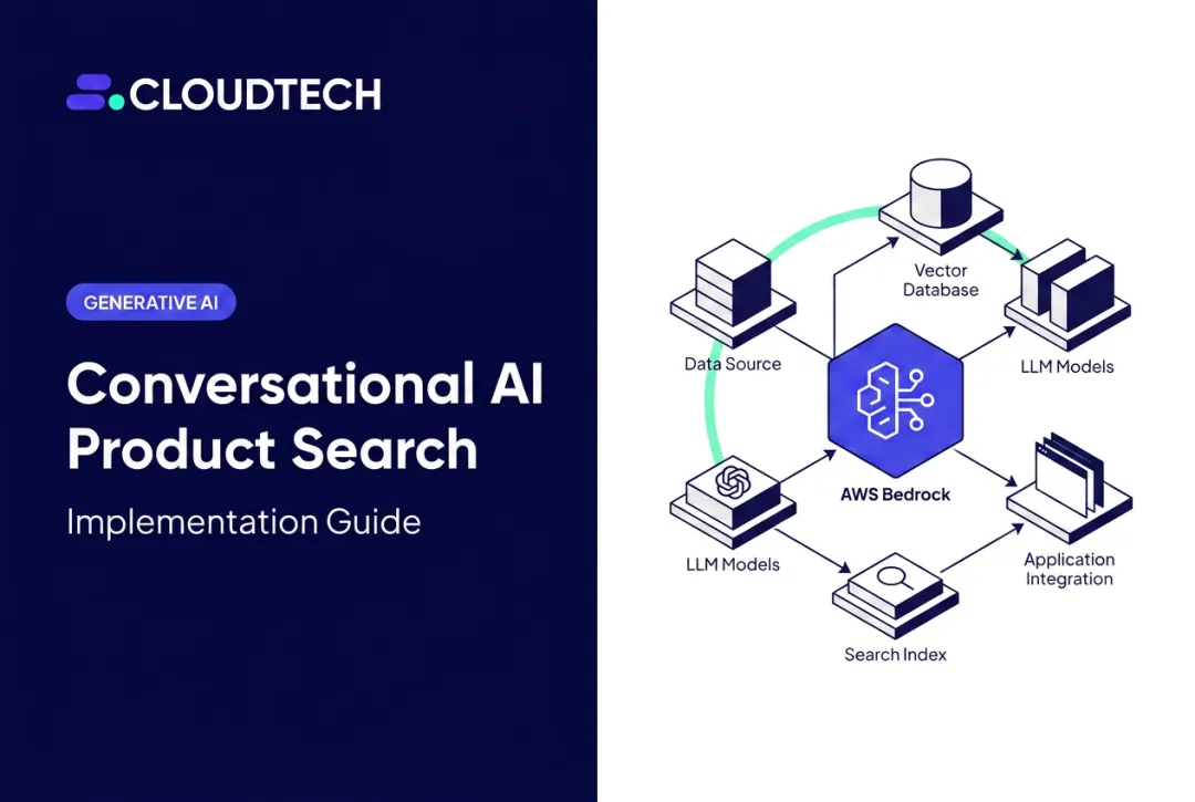 Conversational AI Product Search: Implementation Guide