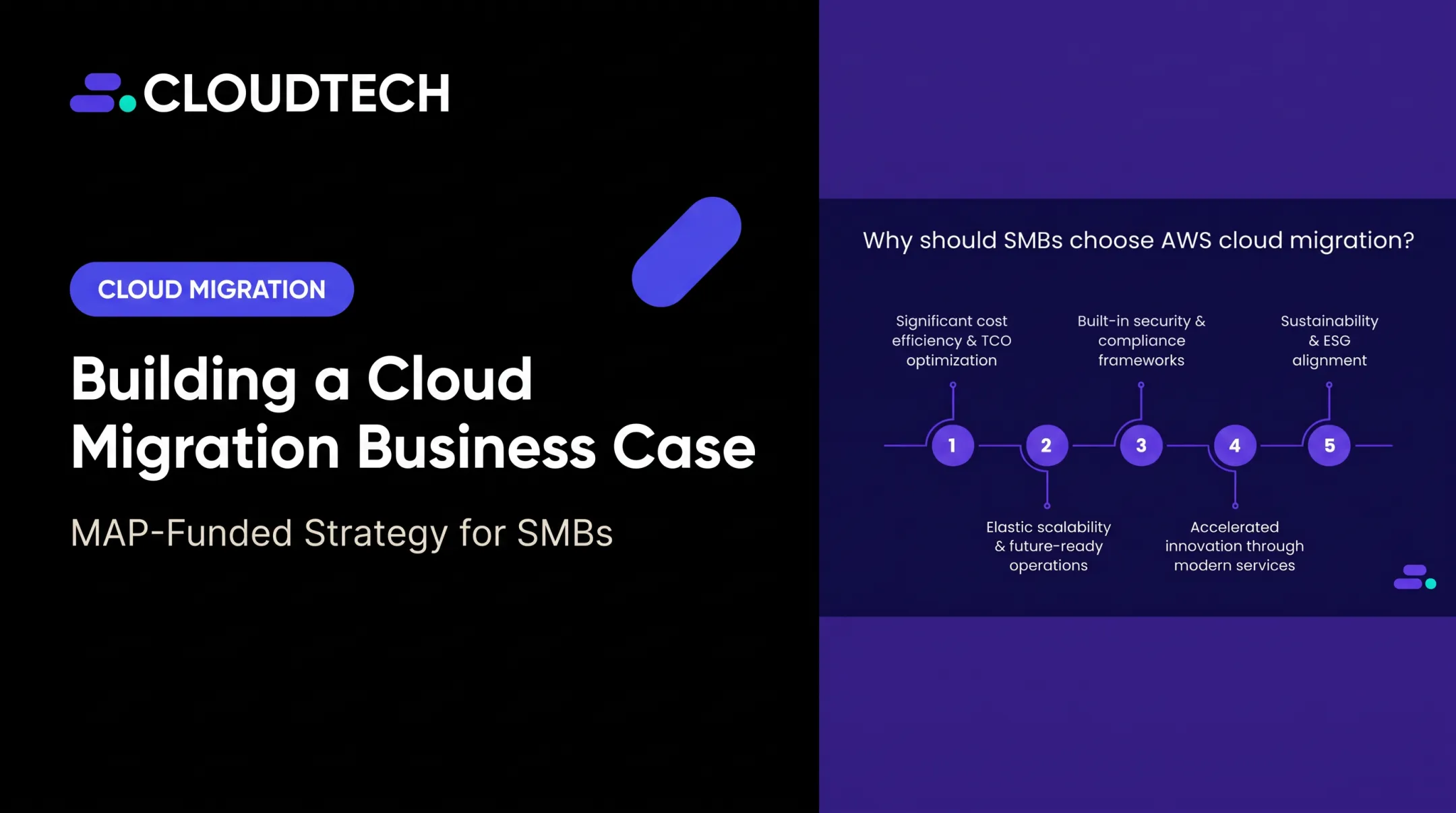 Building a Cloud Migration Business Case