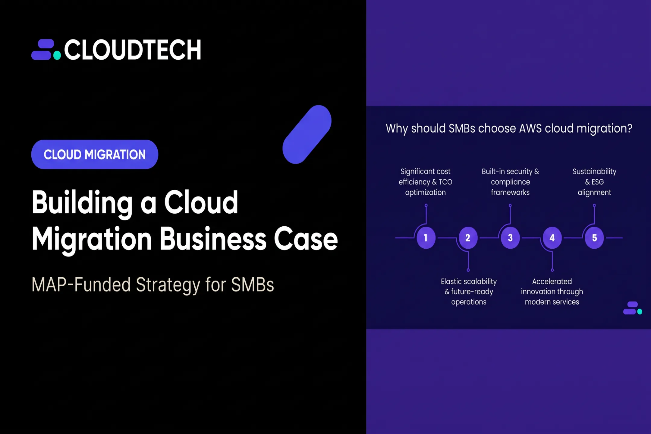 Building a Cloud Migration Business Case