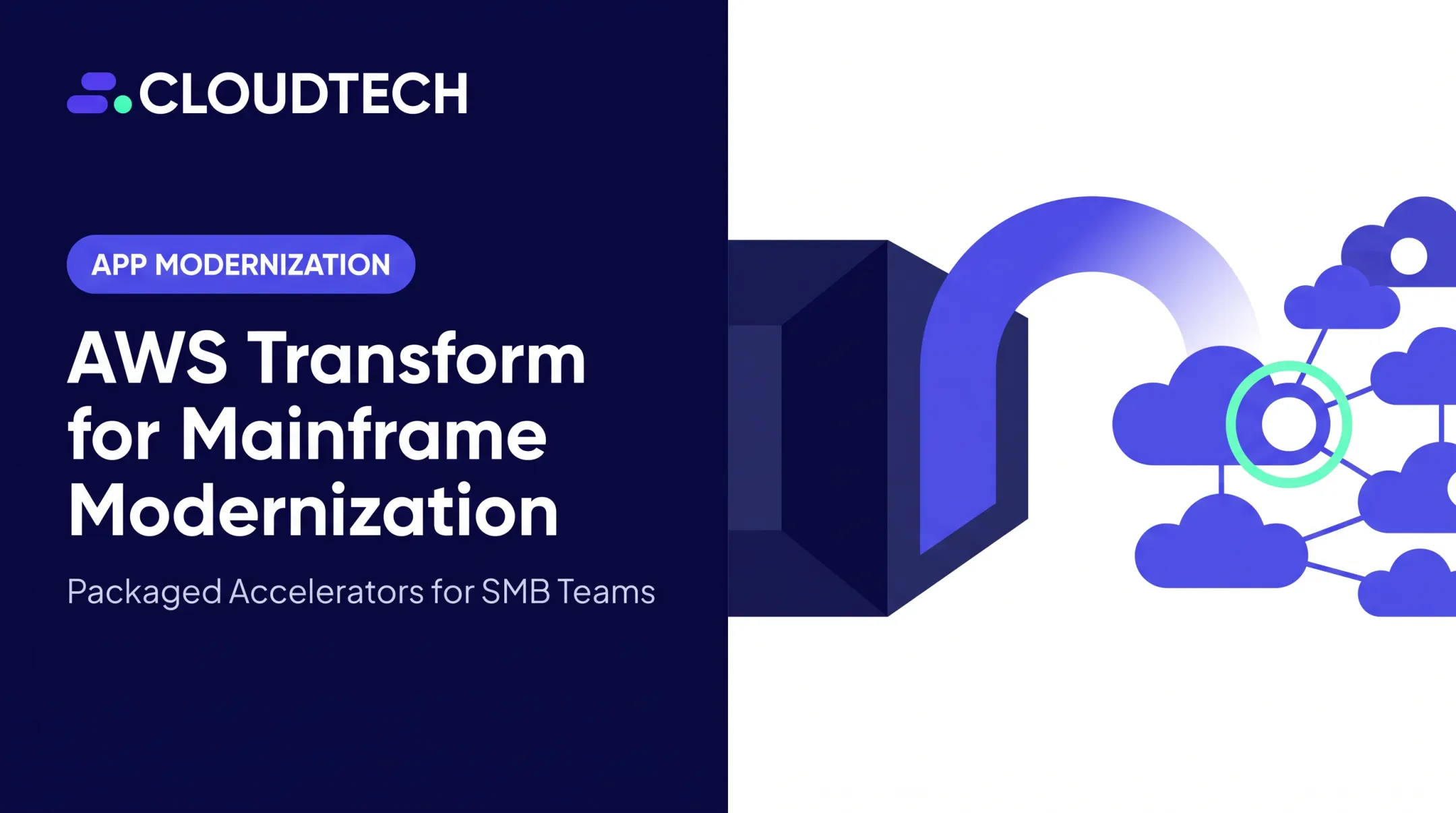 AWS Transform for Mainframe Modernization