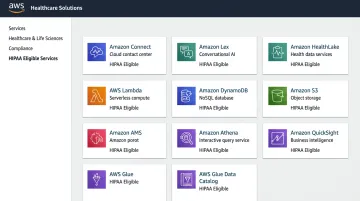 AWS HIPAA-eligible services dashboard including Amazon Connect Lex and HealthLake