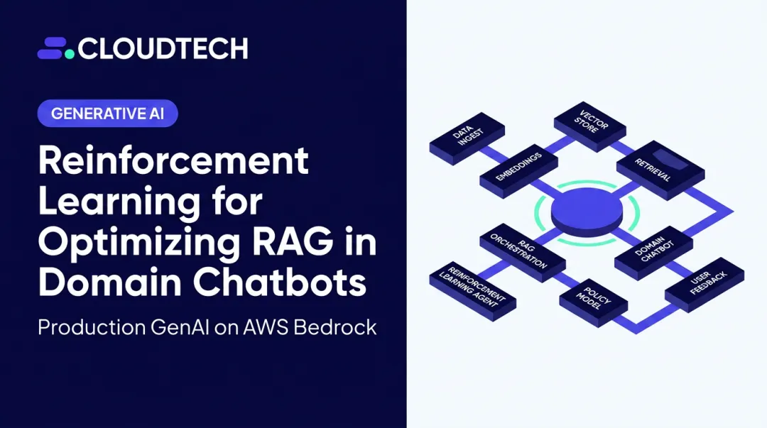 Reinforcement Learning for Optimizing RAG in Domain Chatbots