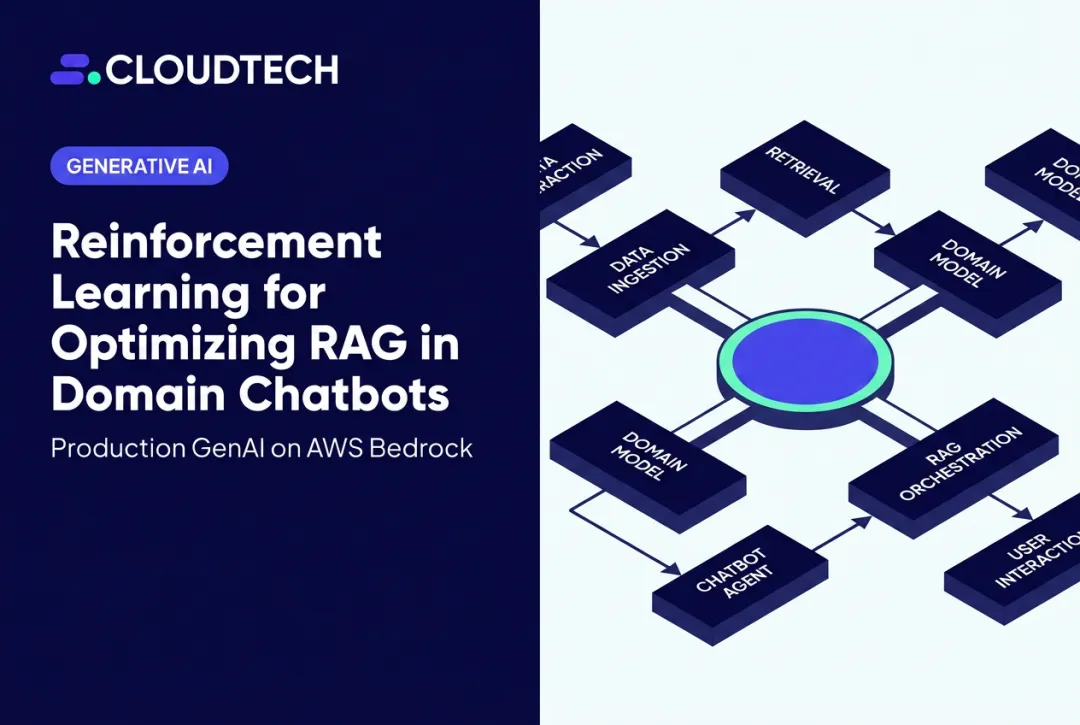 Reinforcement Learning for Optimizing RAG in Domain Chatbots