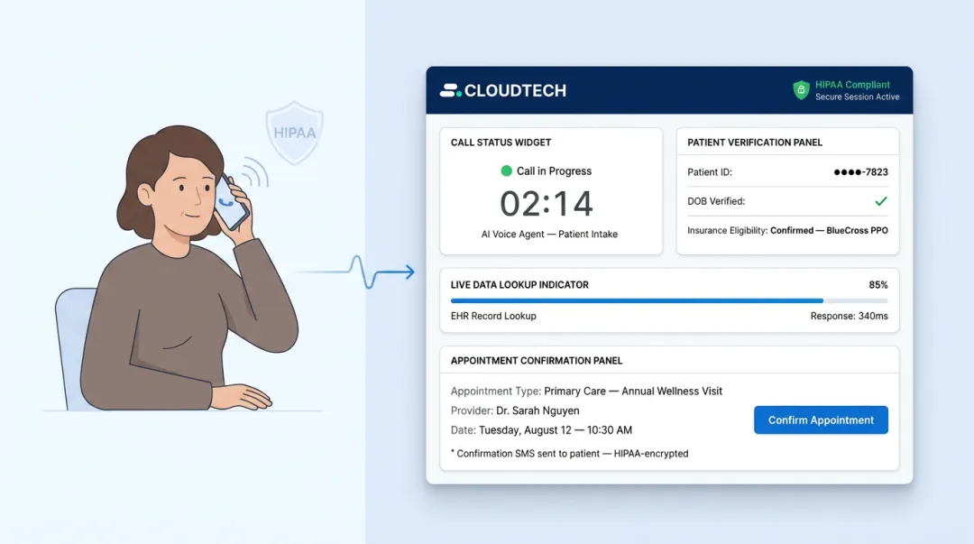 AI voice agent handling healthcare patient scheduling call with real-time data integration