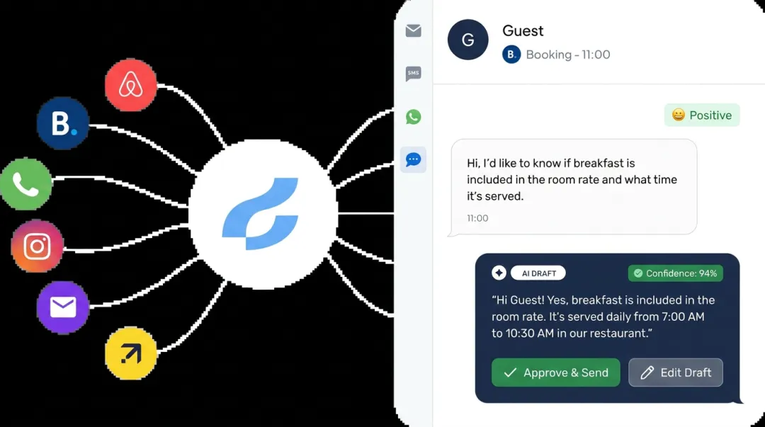 Property management software inbox showing AI-drafted guest message reply interface