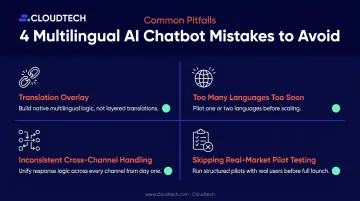 Four common multilingual AI chatbot scaling mistakes and how to avoid them