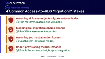 Four common MS Access to AWS migration mistakes and how to avoid them