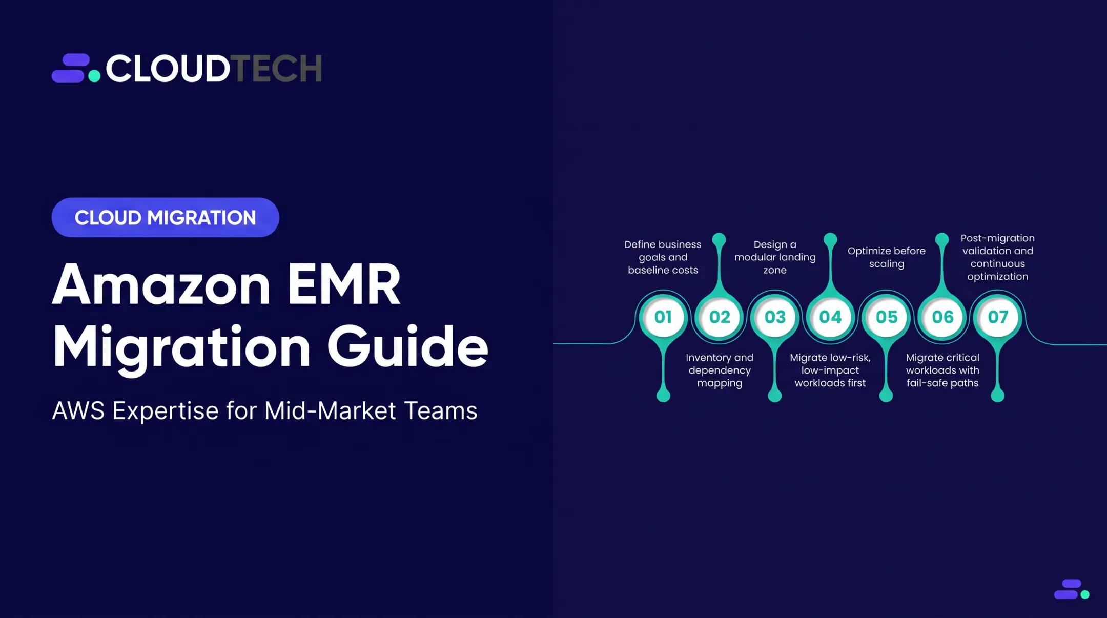 Amazon EMR Migration Guide