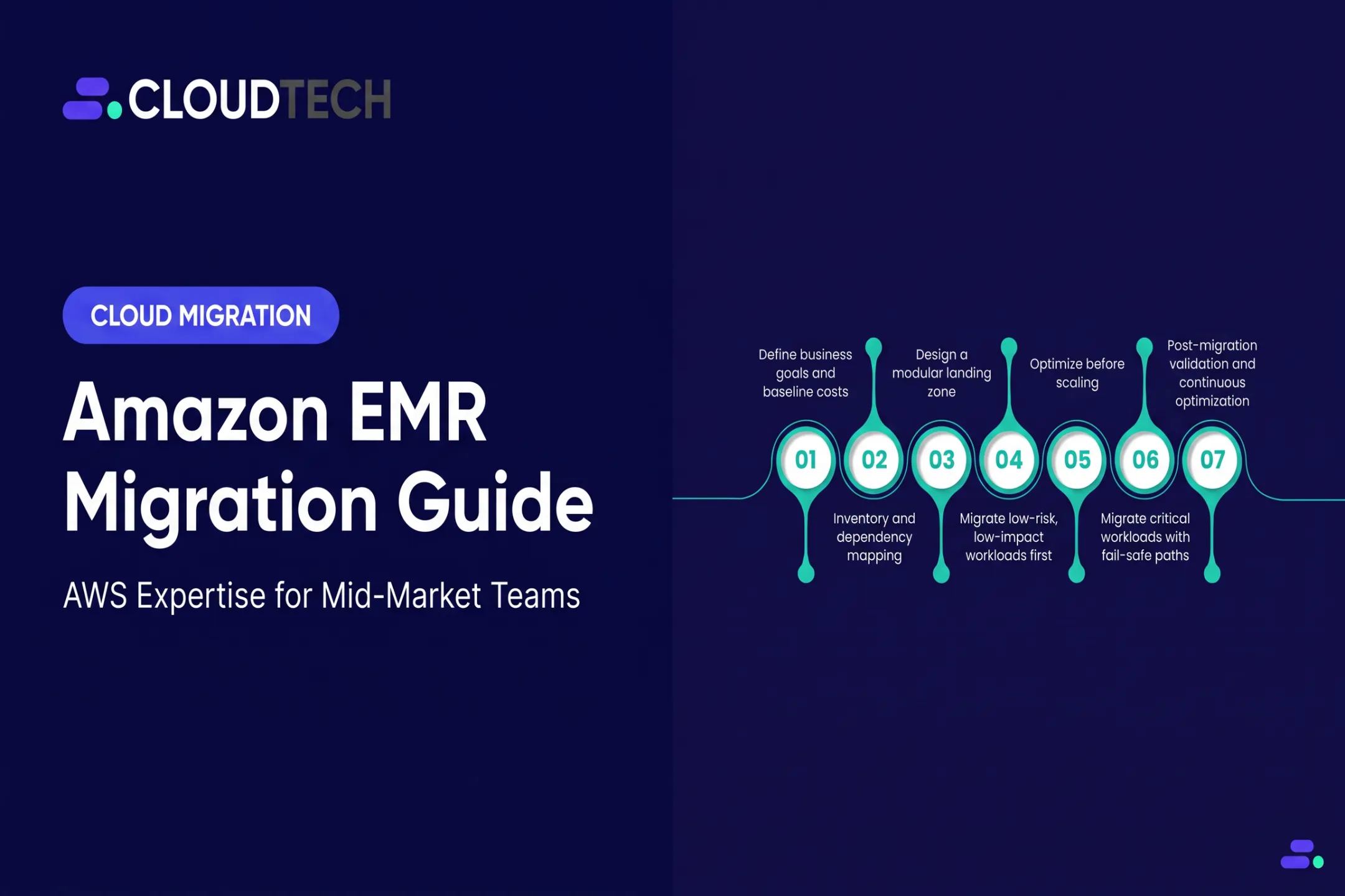 Amazon EMR Migration Guide