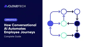 How Conversational AI Automates Employee Journeys: Complete Guide