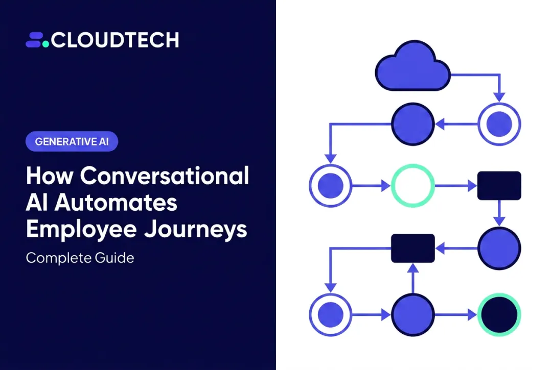 How Conversational AI Automates Employee Journeys: Complete Guide