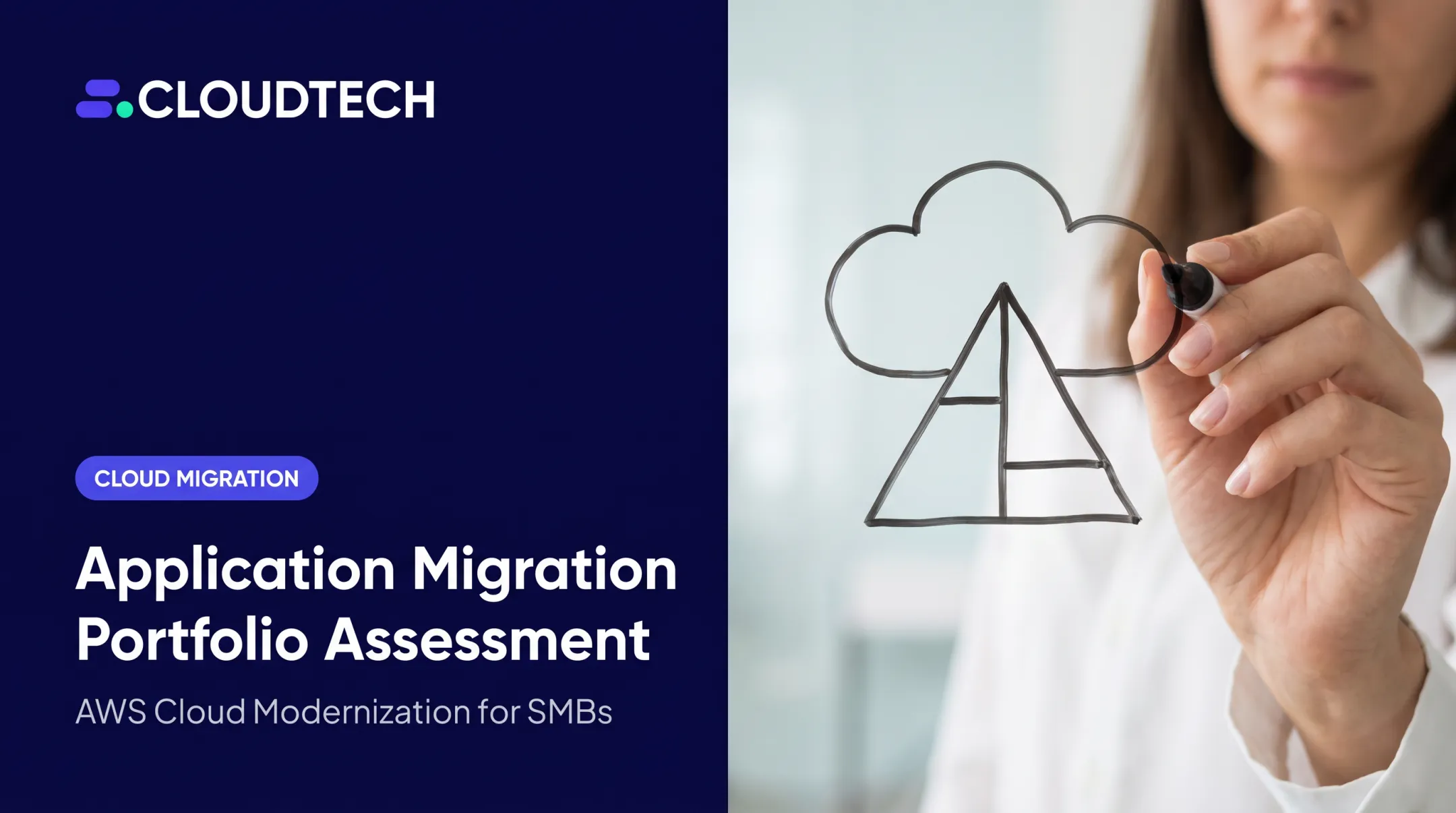 Application Migration Portfolio Assessment