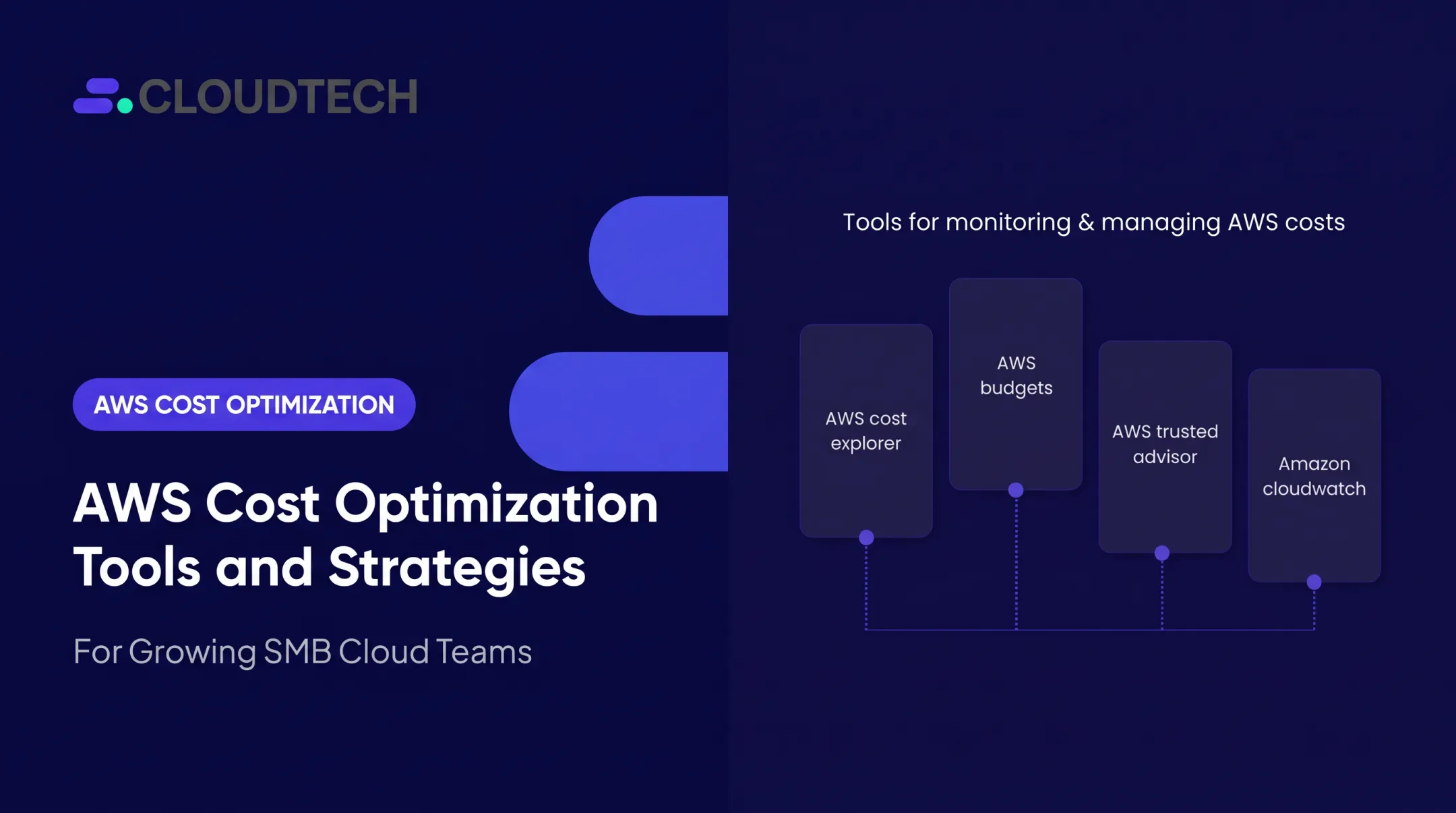 AWS Cost Optimization Tools and Strategies