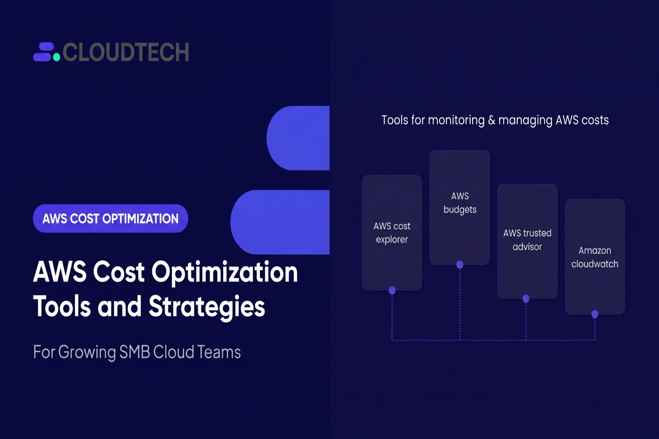 AWS Cost Optimization Tools and Strategies