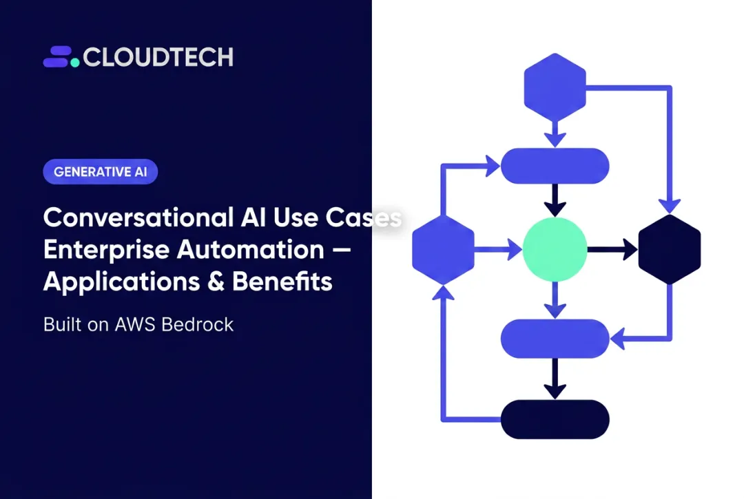 Conversational AI Use Cases in Enterprise Automation — Applications & Benefits