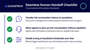 Three human handoff requirements checklist for conversational AI platform evaluation