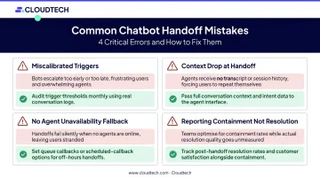 Four common AI chatbot handoff mistakes and solutions comparison infographic
