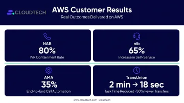AWS contact center NLU results showing IVR containment and automation statistics across four companies