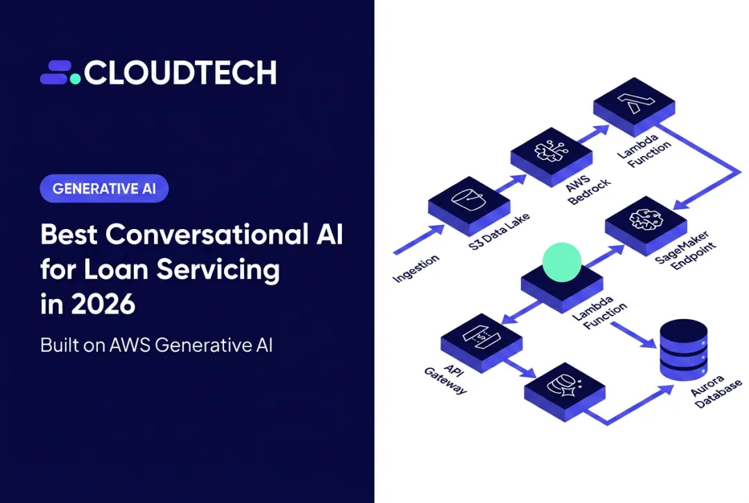Best Conversational AI for Loan Servicing in 2026