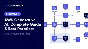 AWS Generative AI: Complete Guide & Best Practices