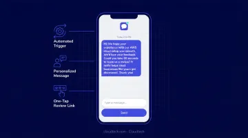 SMS review request message on smartphone screen after local service interaction