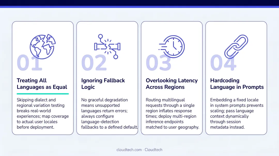 Four common multilingual AI chatbot scaling mistakes and how to avoid them