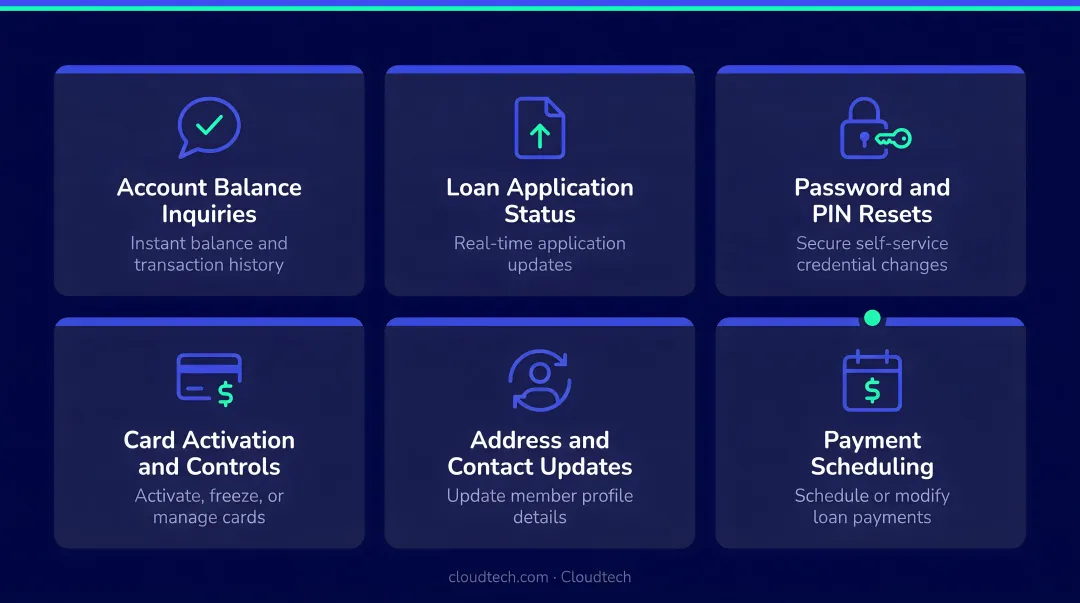 Six common self-service member requests handled by credit union AI