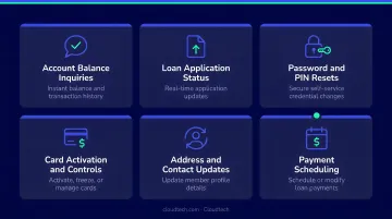 Six common self-service member requests handled by credit union AI
