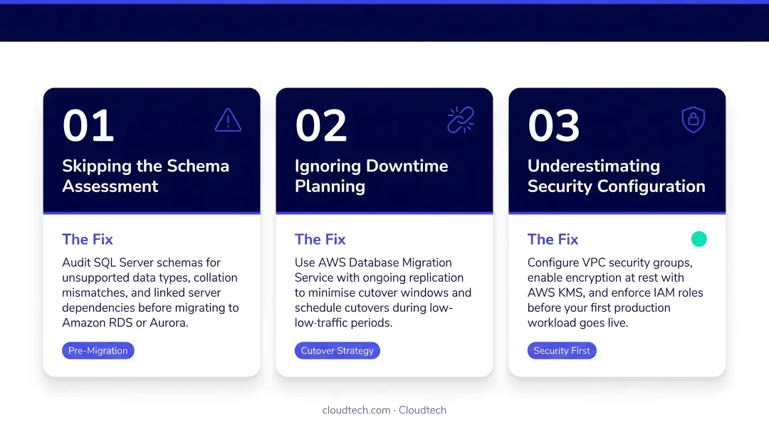 Three common SQL Server AWS migration mistakes and how to avoid them