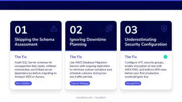 Three common SQL Server AWS migration mistakes and how to avoid them