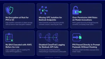 Top HIPAA compliance architectural mistakes to avoid in AWS Bedrock deployments