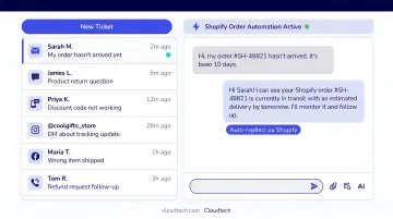 Gorgias eCommerce helpdesk dashboard showing Shopify ticket automation and multichannel inbox