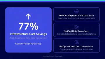 Cloudtech AWS healthcare data lake deployment achieving 77 percent infrastructure cost savings for Klamath Health