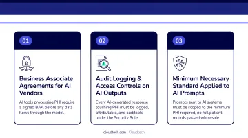 Three critical HIPAA compliance requirements most often missed in AI deployments