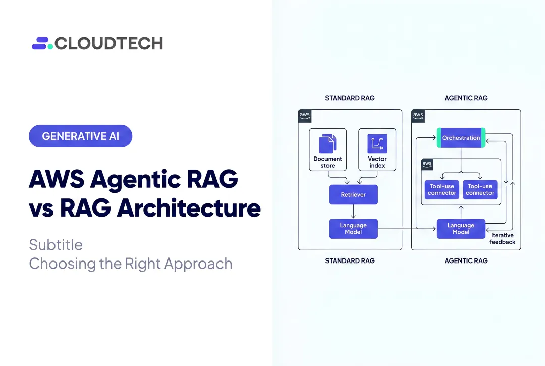 AWS Agentic RAG vs RAG Architecture: Choosing the Right Approach