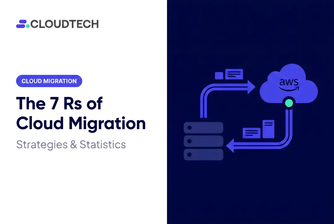 The 7 Rs of Cloud Migration: Strategies & Statistics