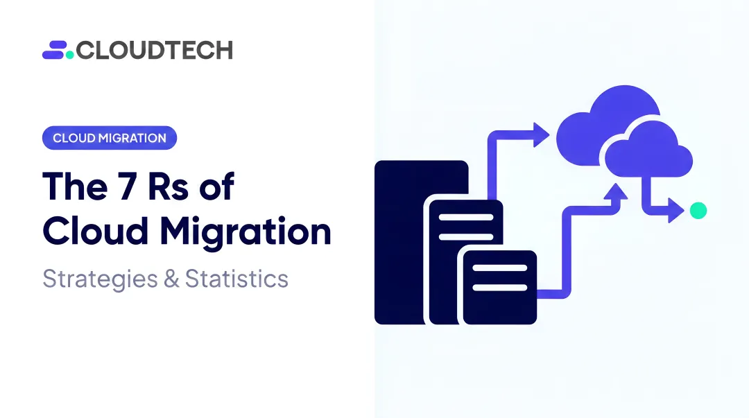 The 7 Rs of Cloud Migration: Strategies &amp; Statistics