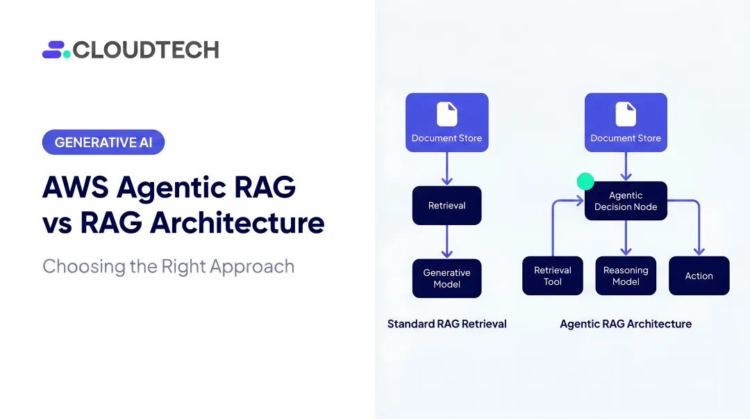 AWS Agentic RAG vs RAG Architecture: Choosing the Right Approach
