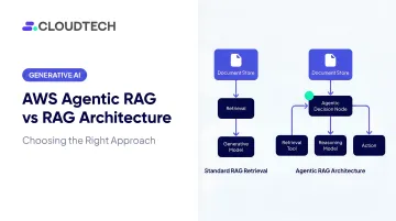 AWS Agentic RAG vs RAG Architecture: Choosing the Right Approach