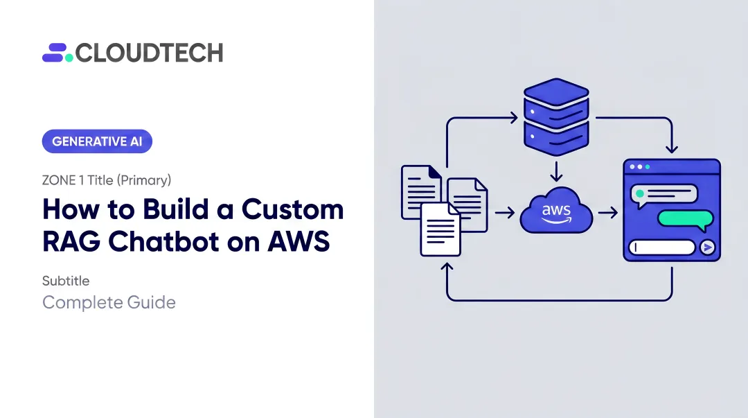 How to Build a Custom RAG Chatbot on AWS: Complete Guide