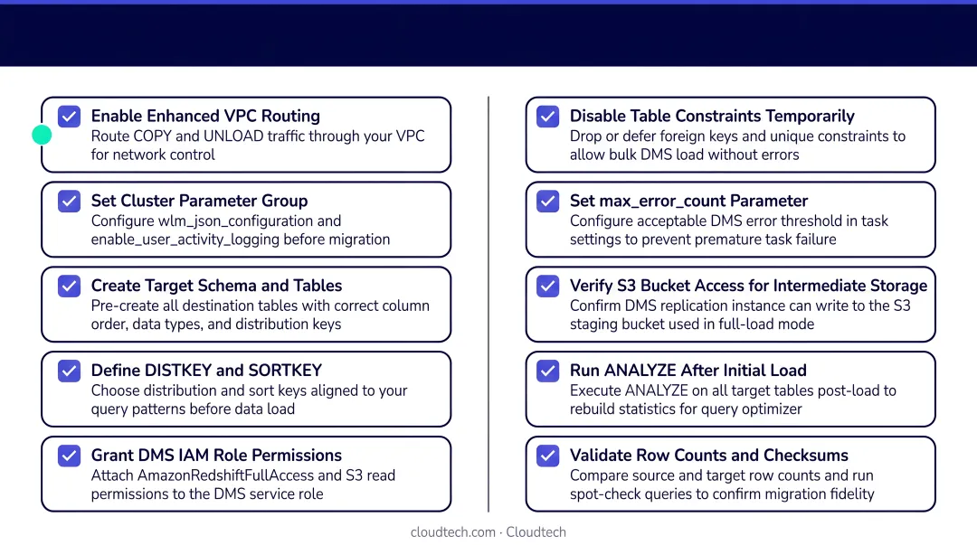 Redshift table preparation checklist for production DMS migration configuration steps
