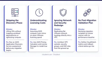 Four common SMB VMware to AWS migration mistakes and how to avoid them