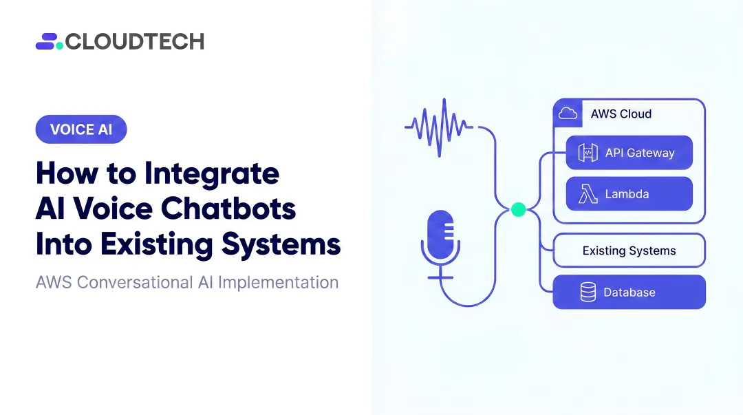 How to Integrate AI Voice Chatbots Into Existing Systems